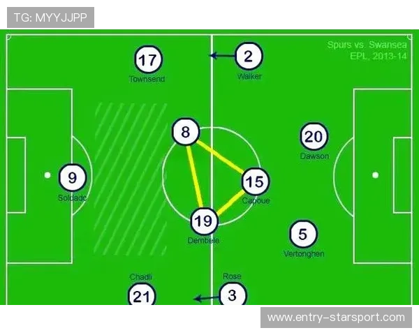 西甲边锋内切射门战术被多队效仿成为潮流，足球内切射门教学