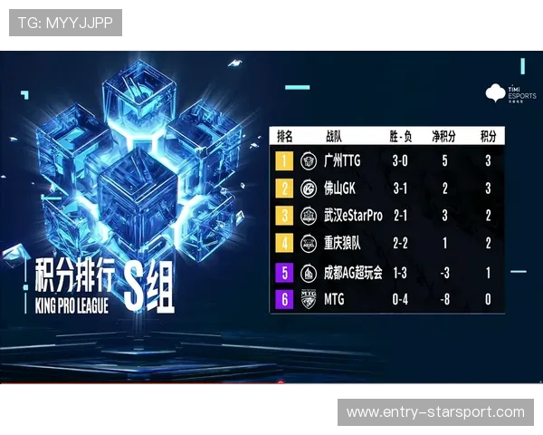 卡位之战一场定排名走势