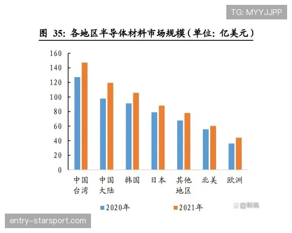 阵容深度优势显现，轮换体系稳定